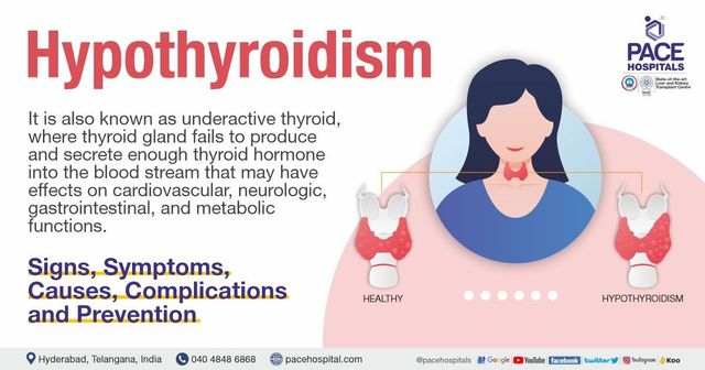 Hyperthyroidism Vs Hypothyroidism